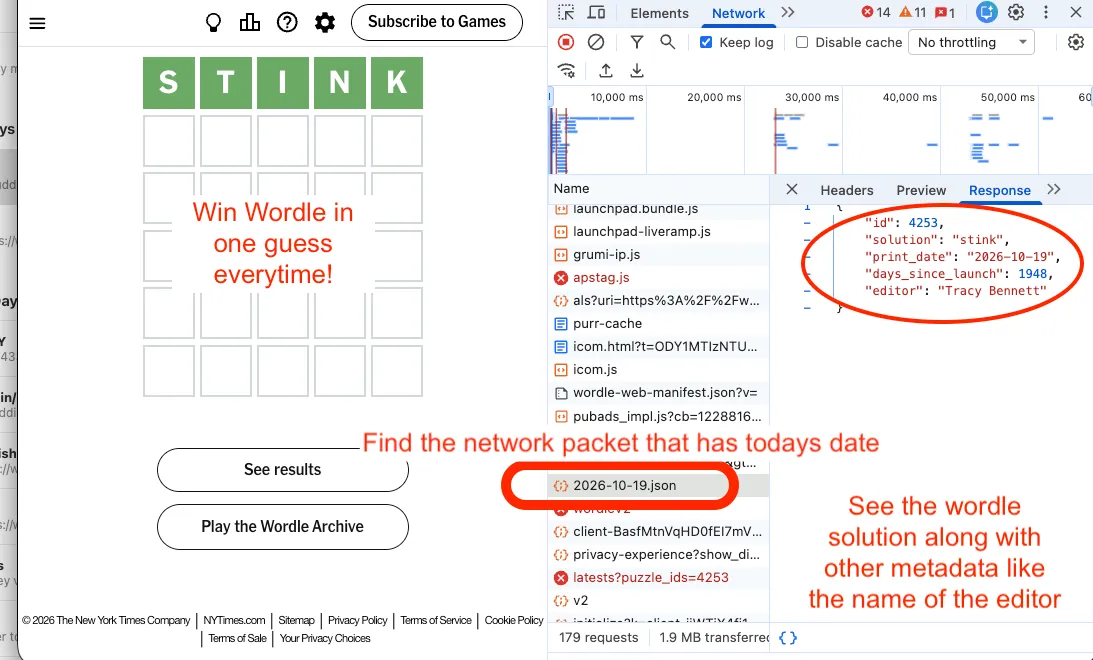 Wordle next to Chrome DevTools. The network request named after today's date is circled, and its response shows the solution, print date, days since launch and editor.